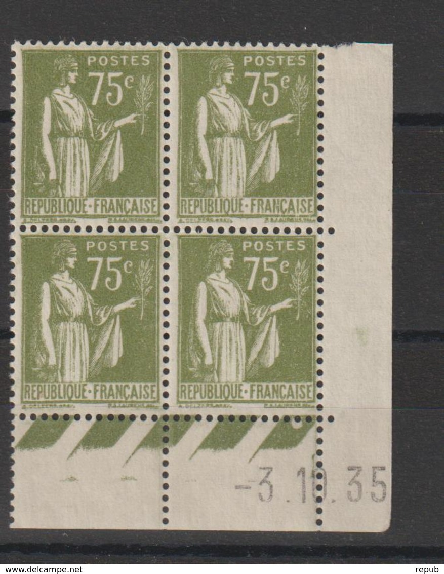 France Coin Daté 1935 Paix 284A ** MNH - 1930-1939