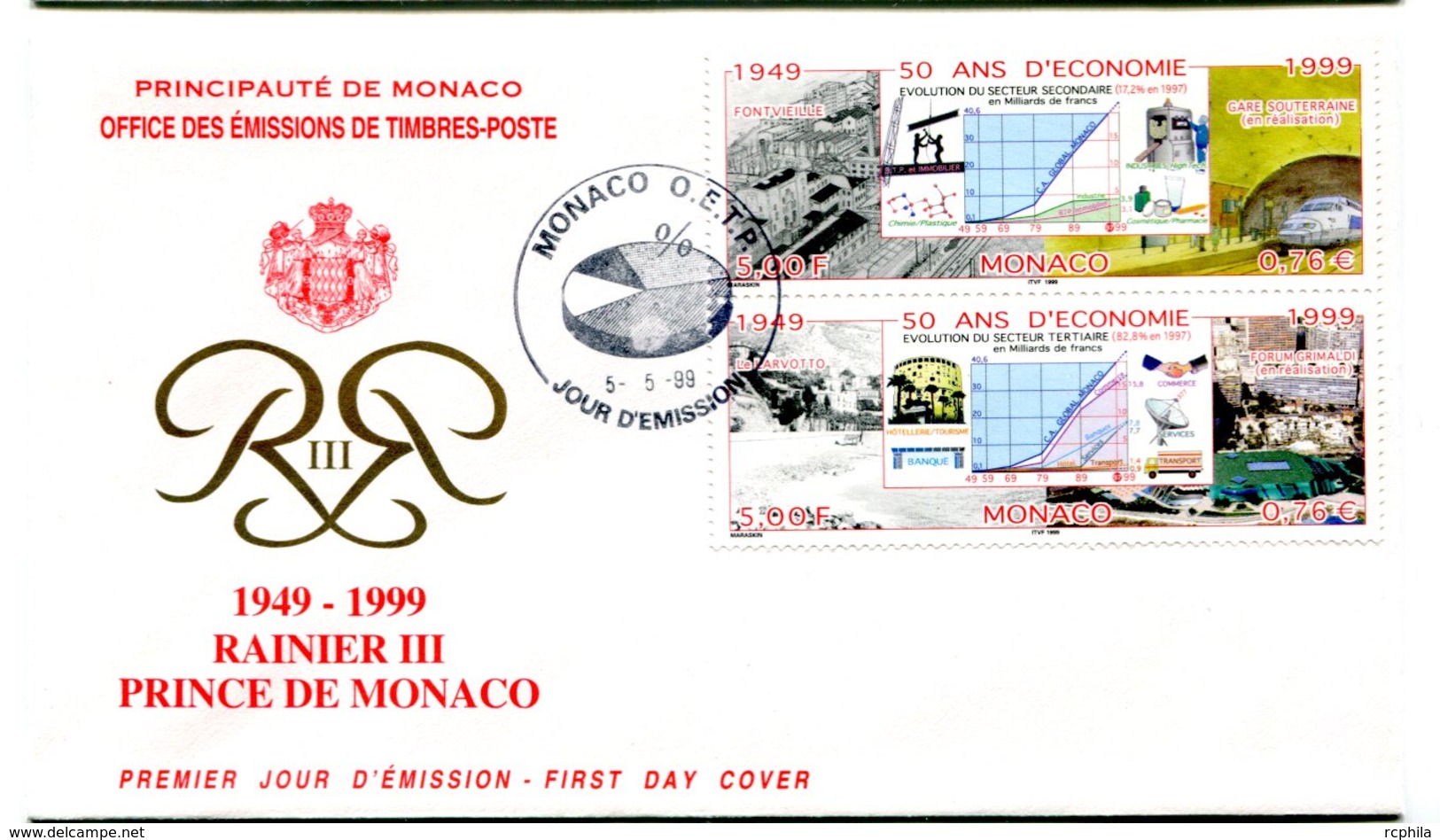 RC 16203 MONACO 1999 50 ANS D'ECONOMIE FDC 1er JOUR TB - FDC