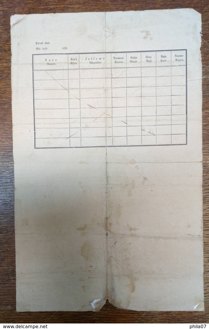 Vintage Passport From Austro-Hungary 1853 - German-Hungary Form With Description Of Person - Documents Historiques
