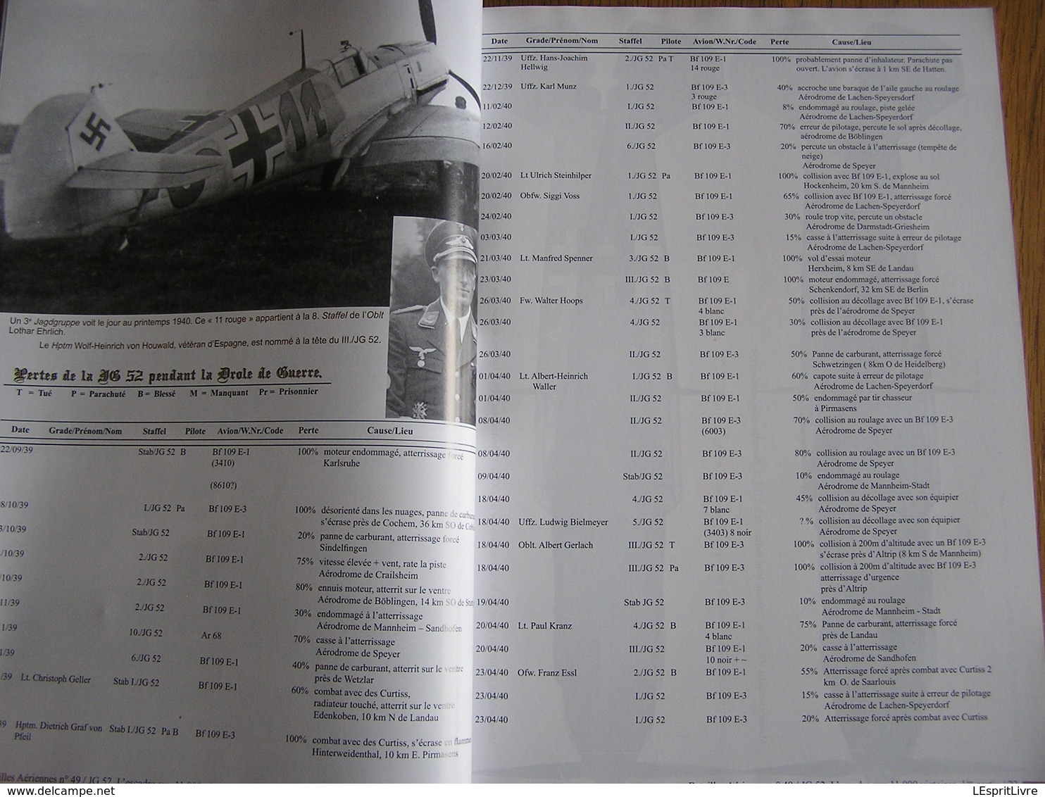 BATAILLES AERIENNES N° 52 Guerre 40 45 Histoire de la JG 52 luftwaffe Aviation Allemande Barbarossa Angleterre BF 109