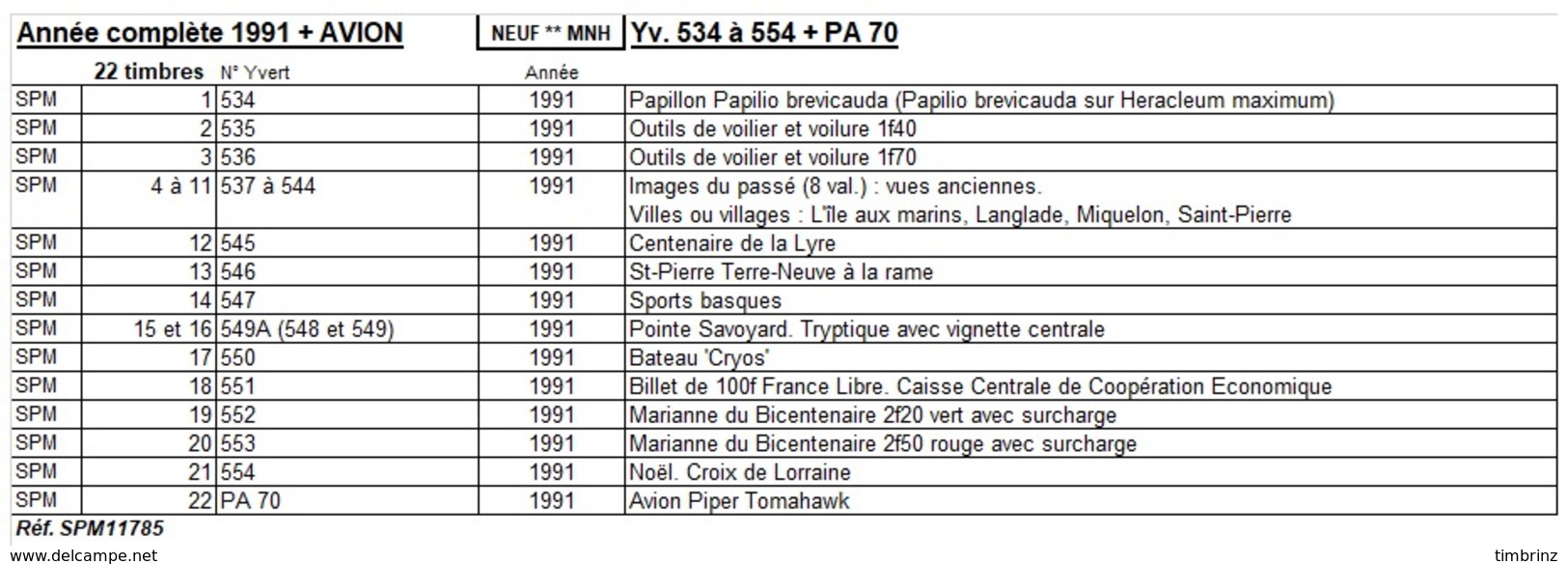 ST-PIERRE ET MIQUELON  - Année Complète 1991 + AVION - Yv. 534 à 554 + PA 70 ** MNH  22 Tp  ..Réf.SPM11785 - Full Years