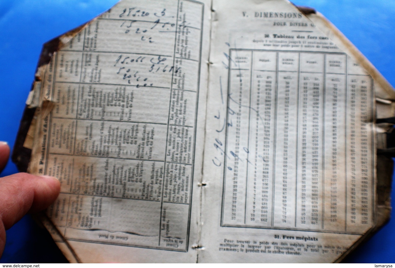 1869 AGENDA OPPERMANN CIE GÉNÉRALE CHEMIN DE FER USAGE INGÉNIEUR-ARCHITECTE-AGENT VOYAGEUR-CONDUCTEURS TRAINS-MÉCANICIEN