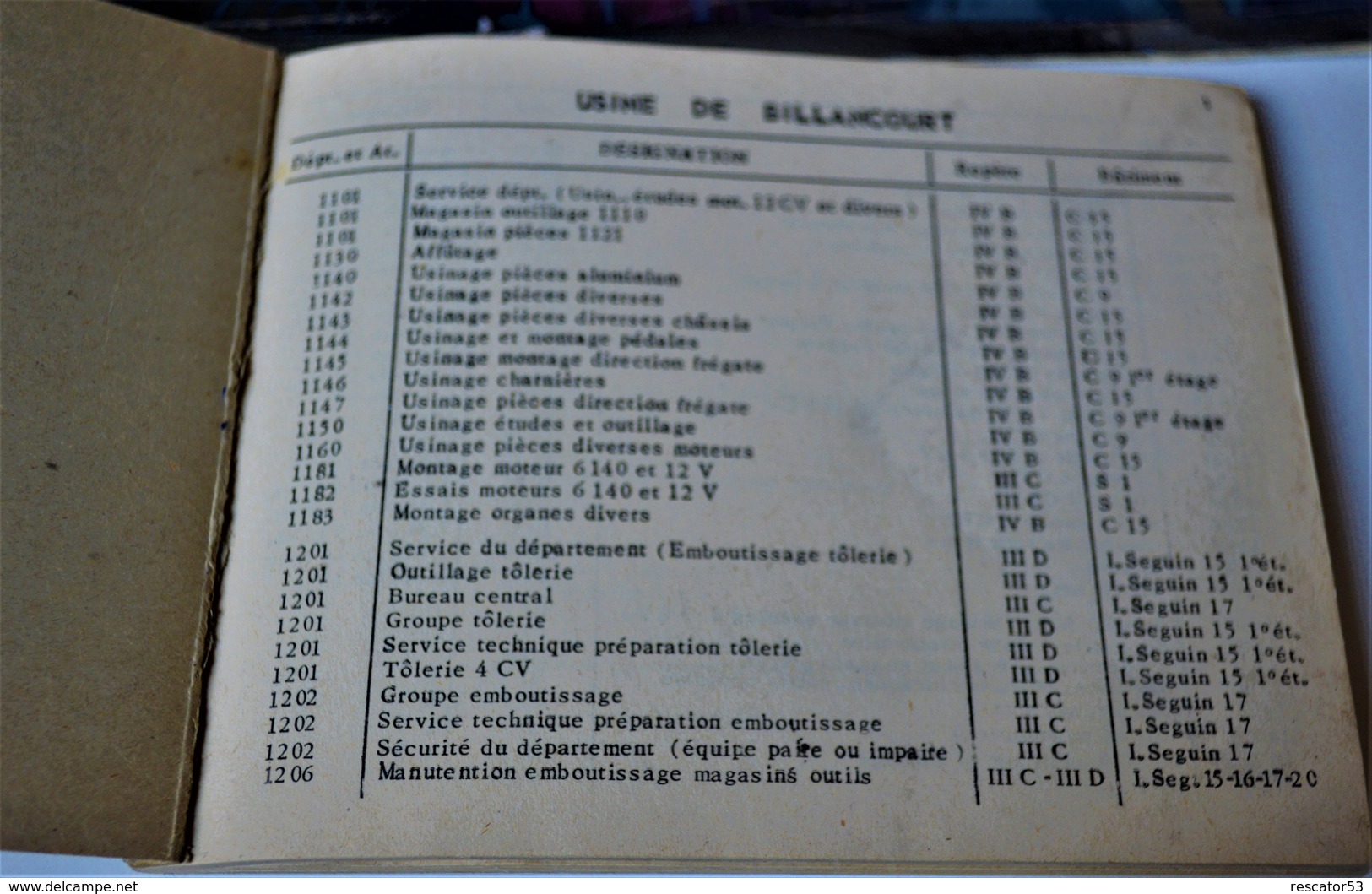 Rare Carnet De La Régie Nationale Des Usines Renault Comprenant Les Emplacements Des Ateliers - Collections