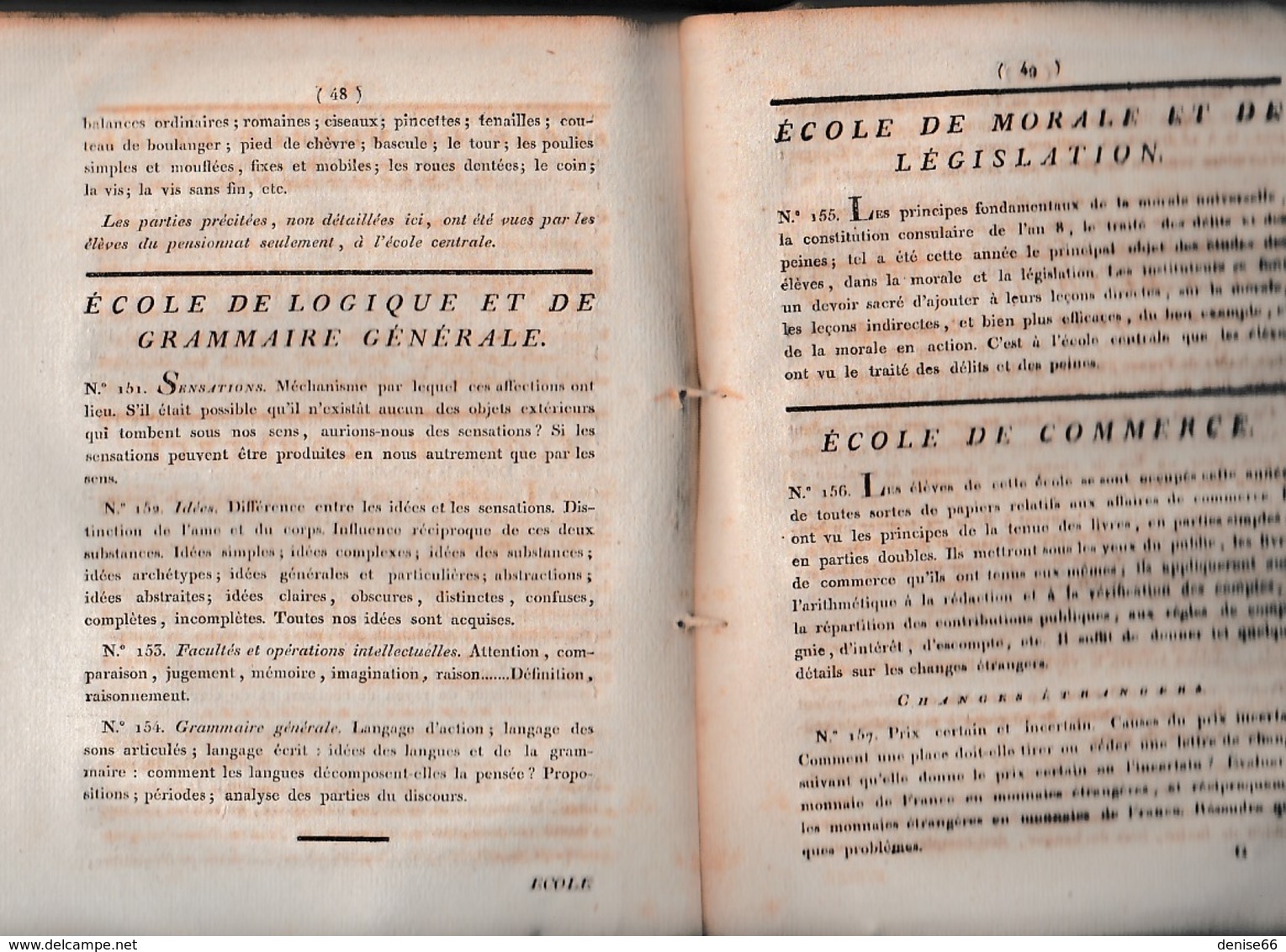 Brum.an 9 (1800) COLLÈGE PY à PERPIGNAN - Actes Publics Des élèves Du Pensionnat An 8 - Table Des Matières - Documents Historiques