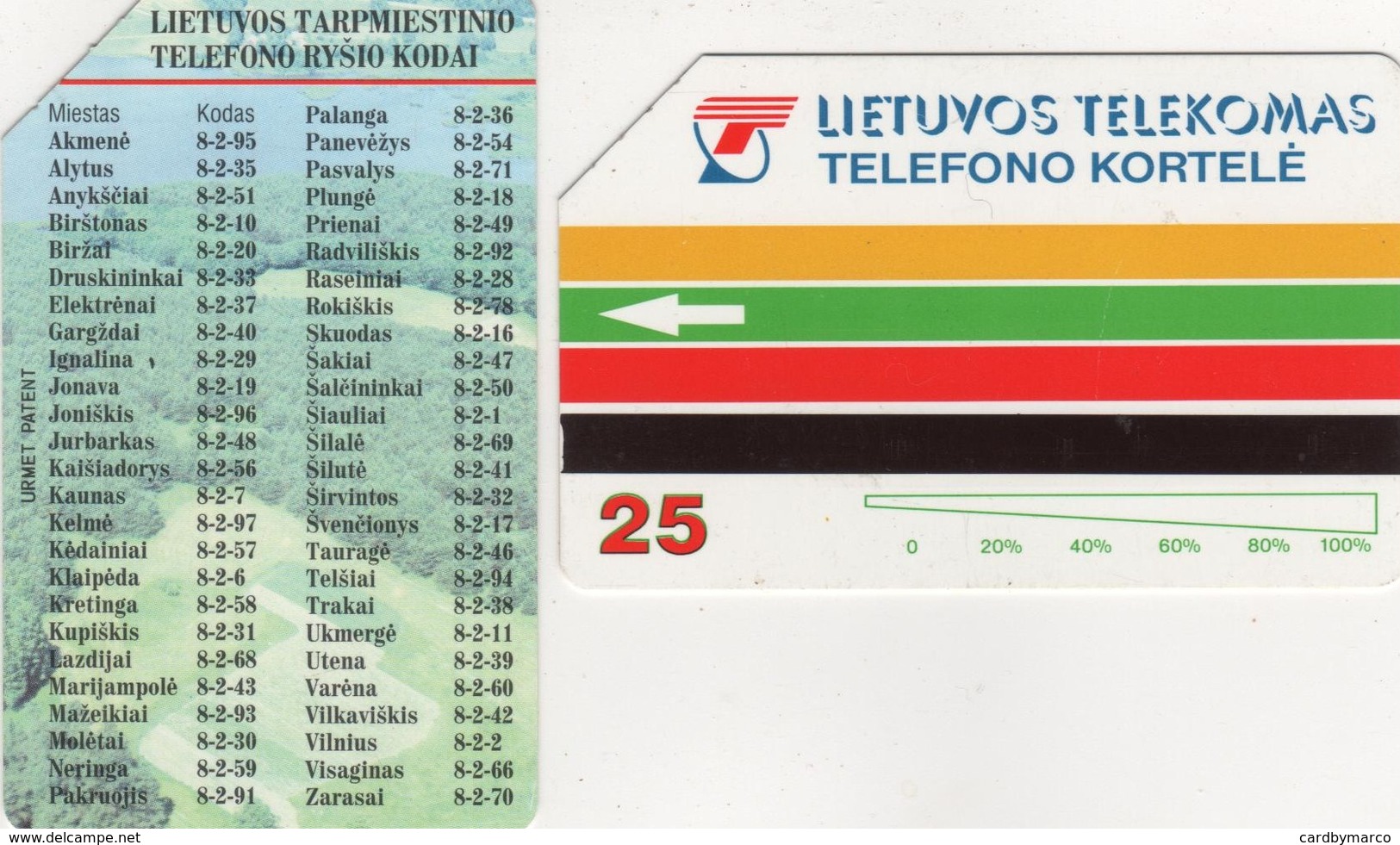 *LITUANIA* -  Scheda Usata - Lituania