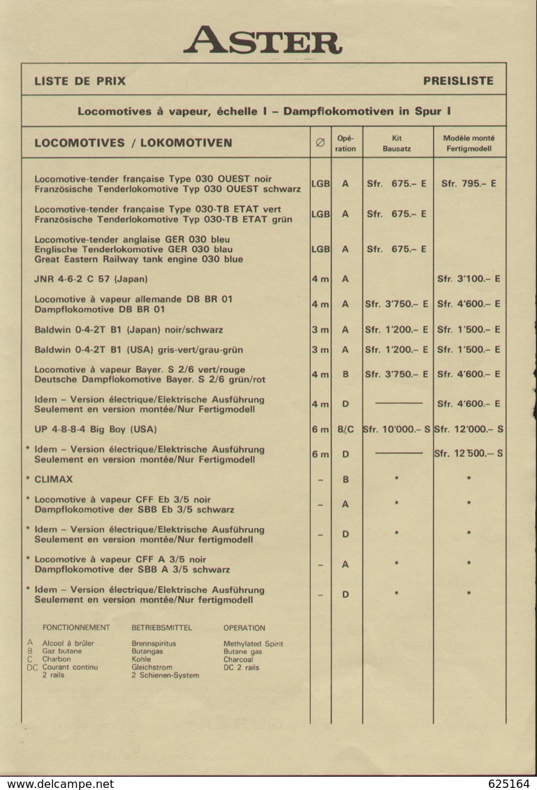 Catalogue ASTER FULGUREX Preisliste CHF 01.10.1982 Vapeur Vive Spur 1 - Français