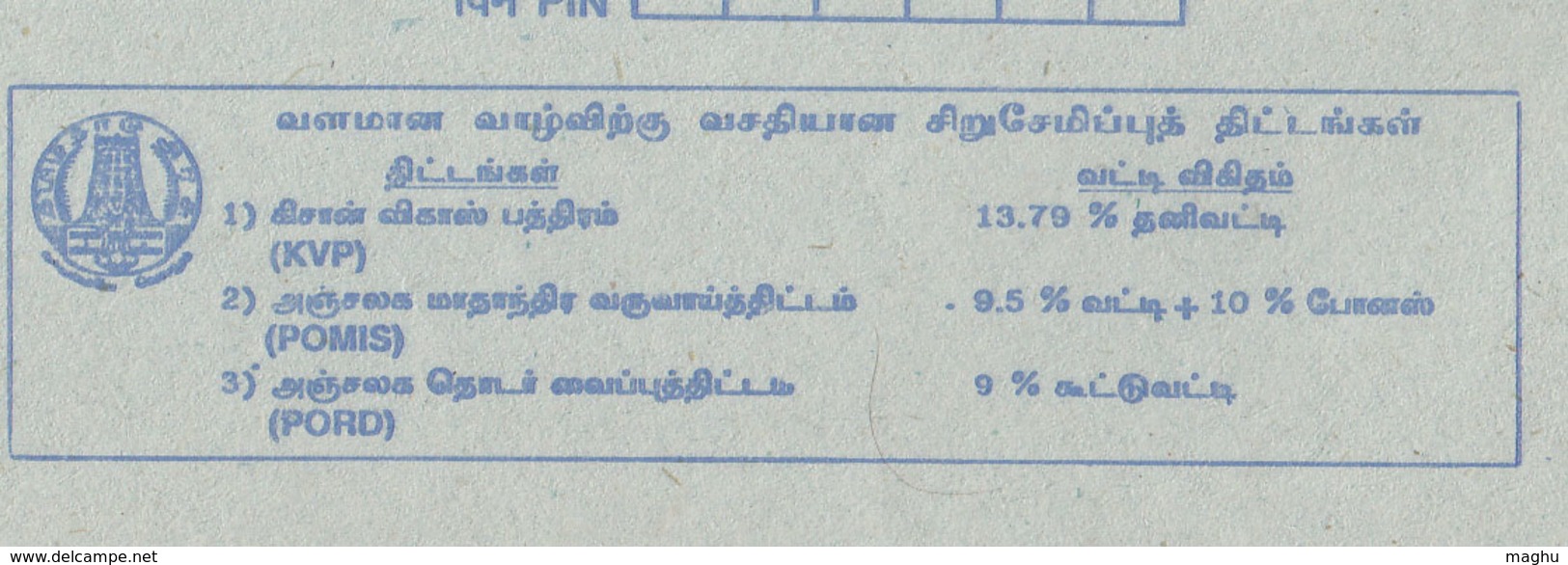 KVP/ POMIS / PORD / Post Office Savings Scheme, 2.00 Unused Inland Letter, ILC Postal Stationery, Mathematics Percentage - Inland Letter Cards