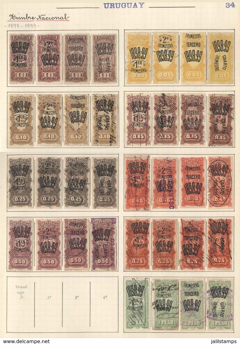 URUGUAY: DOCUMENTS: Year 1897 To 1900, Collection In Old Album, In Total 143 Revenue Stamps, Including Rare Stamps, Vari - Uruguay