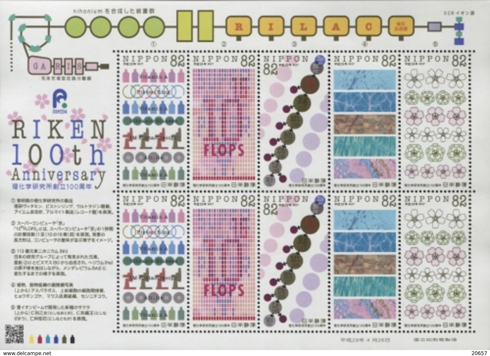 Japon Nippon 2017 8120/24 Chimie, Technologie, Microscope, Médecine, Industrie, Biologie - Otros & Sin Clasificación