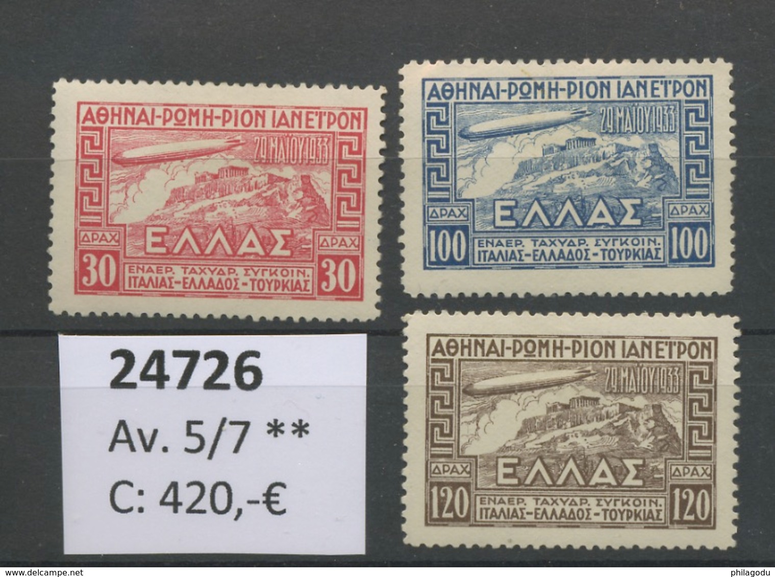 1933. Zeppelin. ELLA∑. Avions 5-7 **.  Yv Cote 420- Euros.   Parfaits Et Très Frais - Neufs