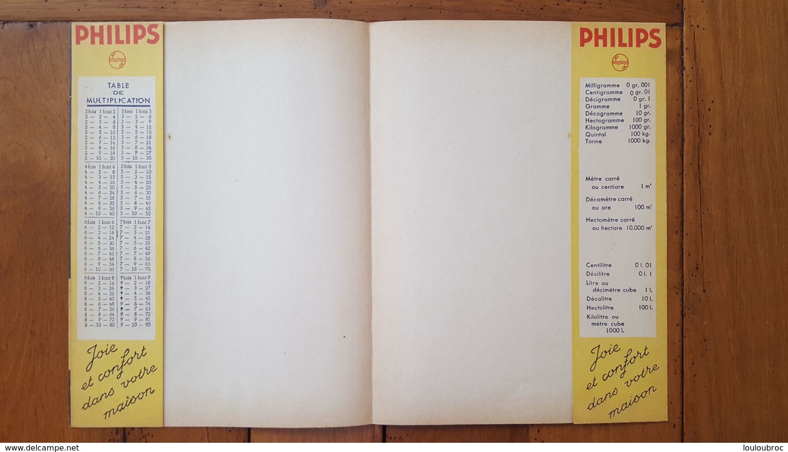 PROTEGE CAHIER  PHILIPS JOIE ET CONFORT  ELECTROMENAGER - Sonstige & Ohne Zuordnung