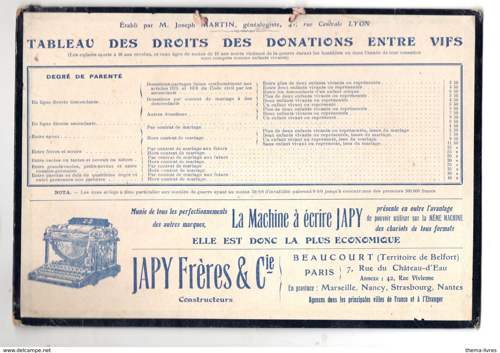 Beaucourt (90 Belfort) Et Paris: Carton JAPY Sur Les Droits De Donation / Succession C1920 ( PPP11830) - Advertising