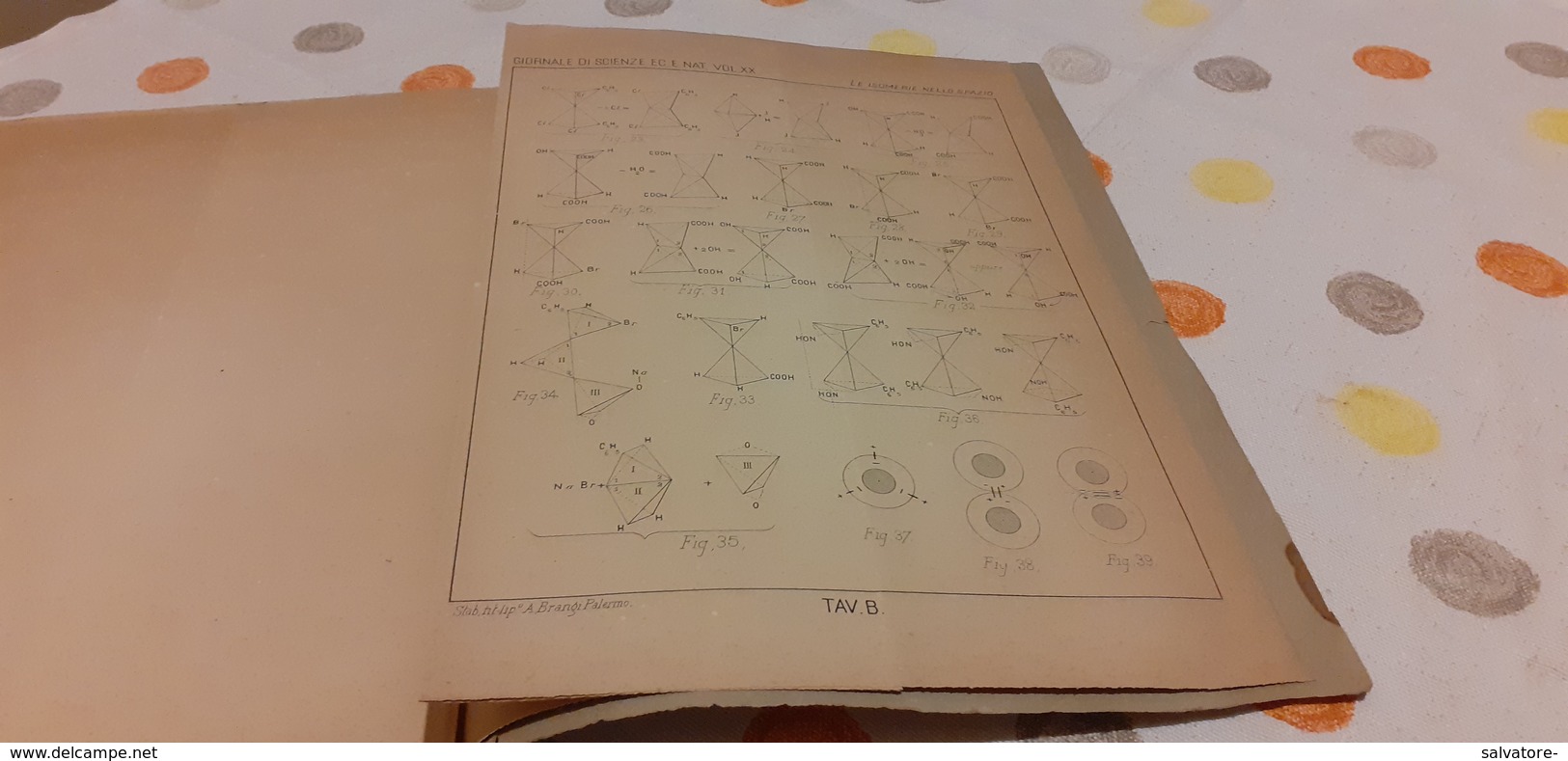 LE ISOMETRIE NELLO SPAZIO DI ALBERTO PERATONER- 1889 - Mathematik Und Physik