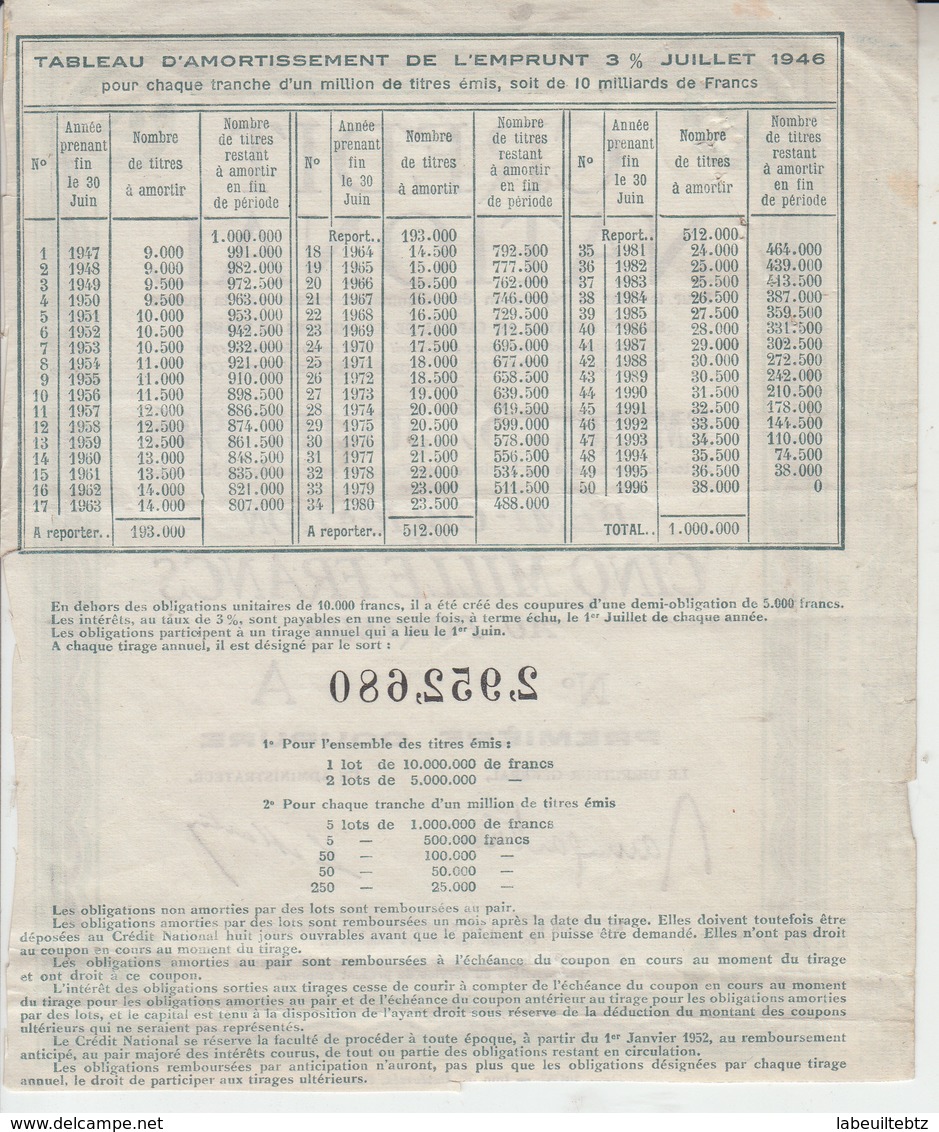 CREDIT NATIONAL - Emprunt 3 % Juillet 1946  PRIX FIXE - S - V