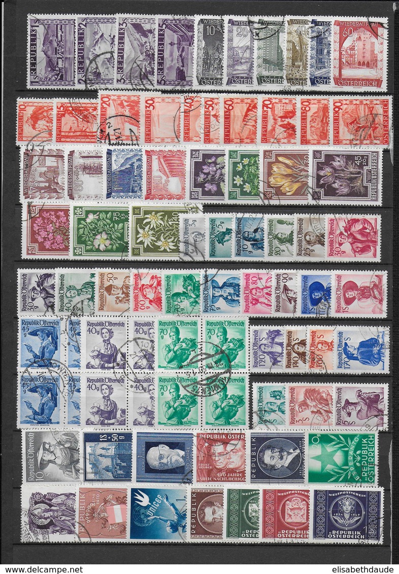 AUTRICHE - 1945/1949 COLLECTION BIEN FOURNIE OBLITERES 2 PAGES - COTE YVERT = 165 EUR. - - Used Stamps