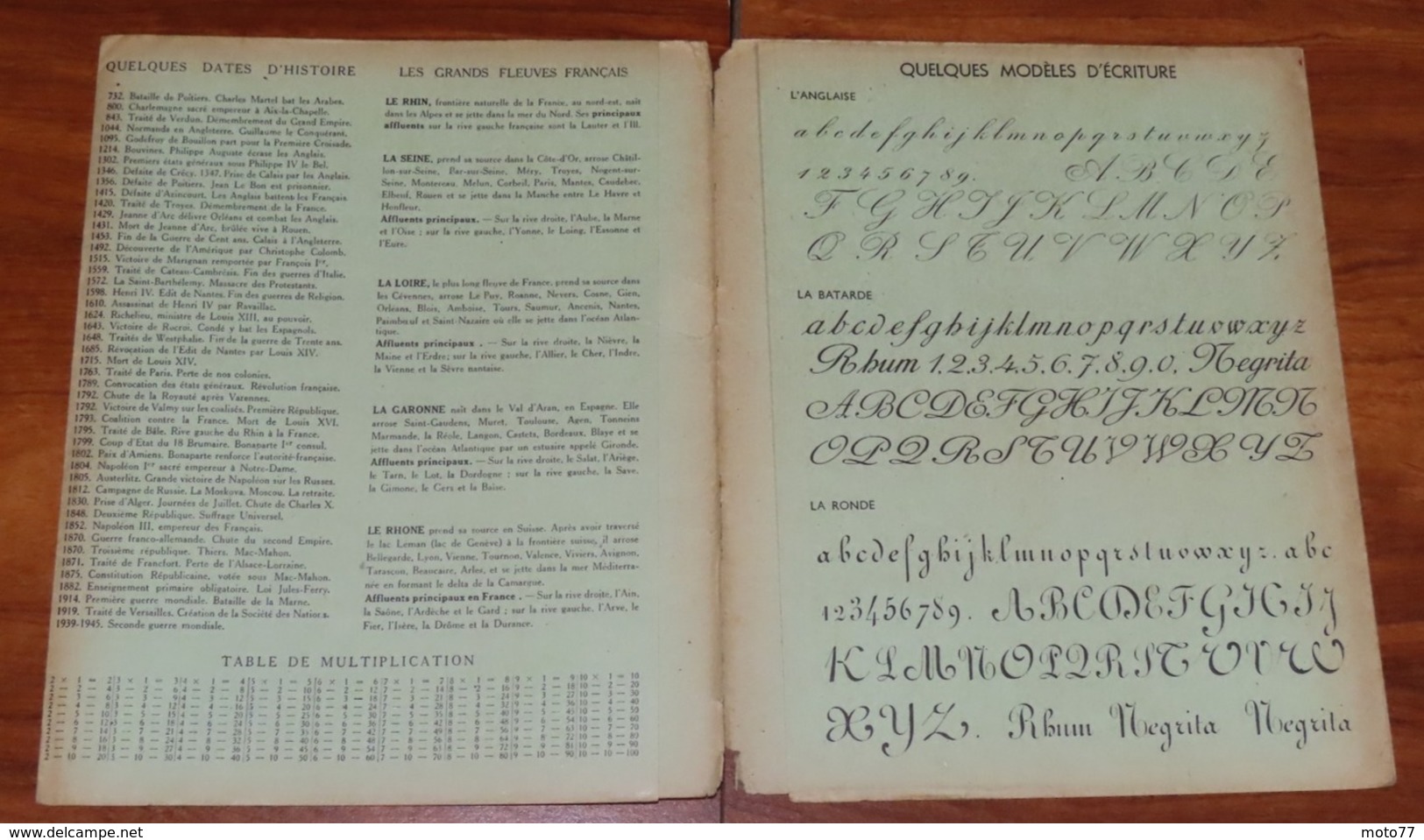 PROTÈGE CAHIER 40 - Rhum NEGRITA - Enfant Commerçante - Vert - Années 50 - 18x22.5 - Etat D'avoir Servi : Voir Photos - Protège-cahiers