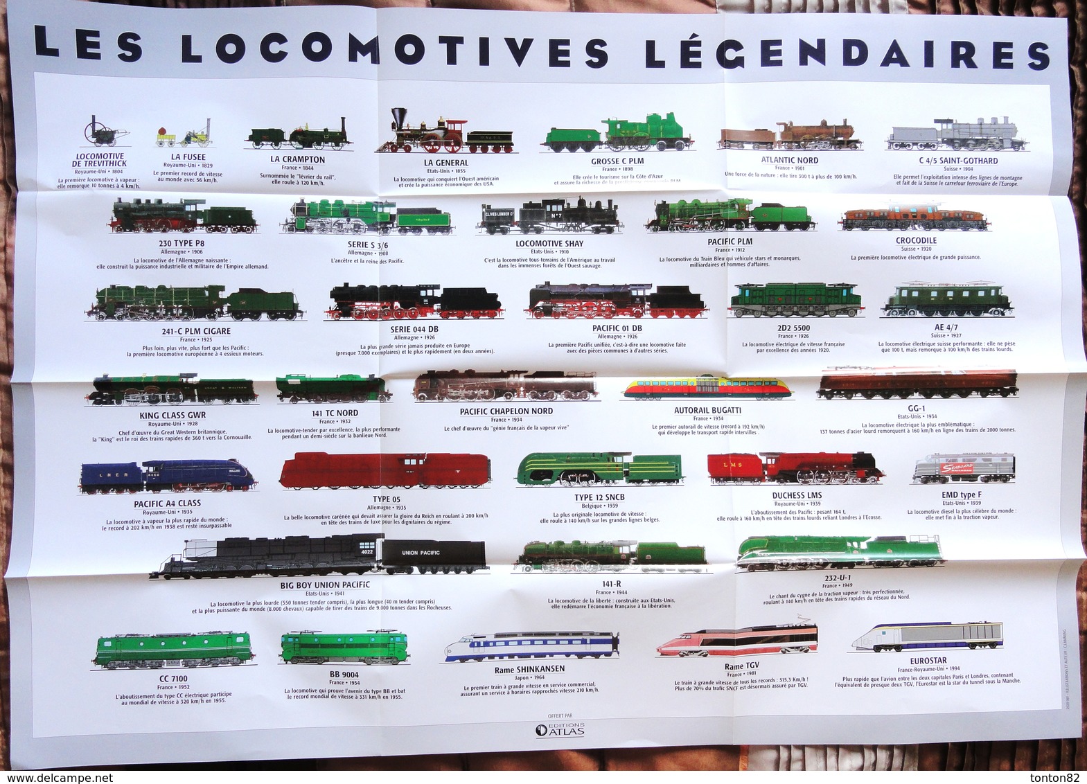 Poster ( 58 X 83 ) - Les LOCOMOTIVES LÉGENDAIRES - Éditions ATLAS . - Affiches