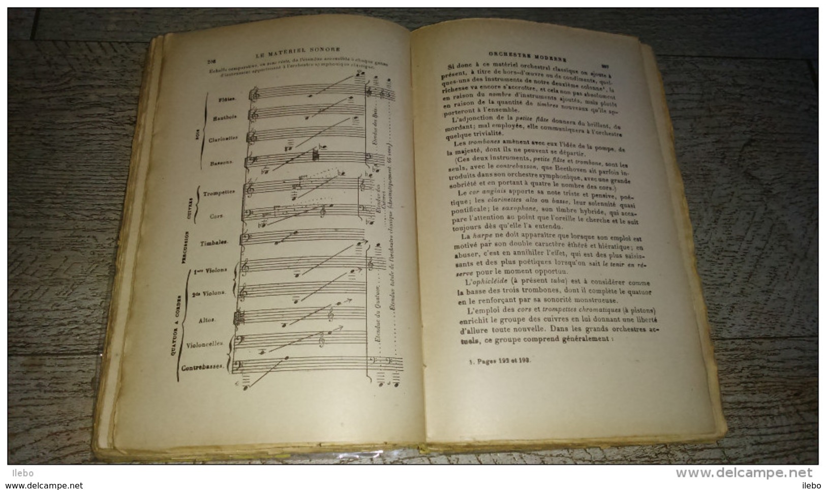 La Musique Et Les Musiciens Par Lavignac  Analyse Musicale 1928 Musique - Musica