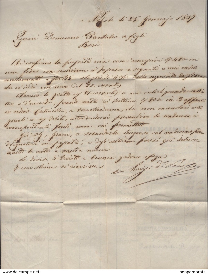 Italie : Pli Des Deux Sicile De 1859 Affranchi à 2 Gr Oblt [ANNULATTO]  + Au Verso Rouge ( PARTENZA DA NAPOLI) P BARI - Naples