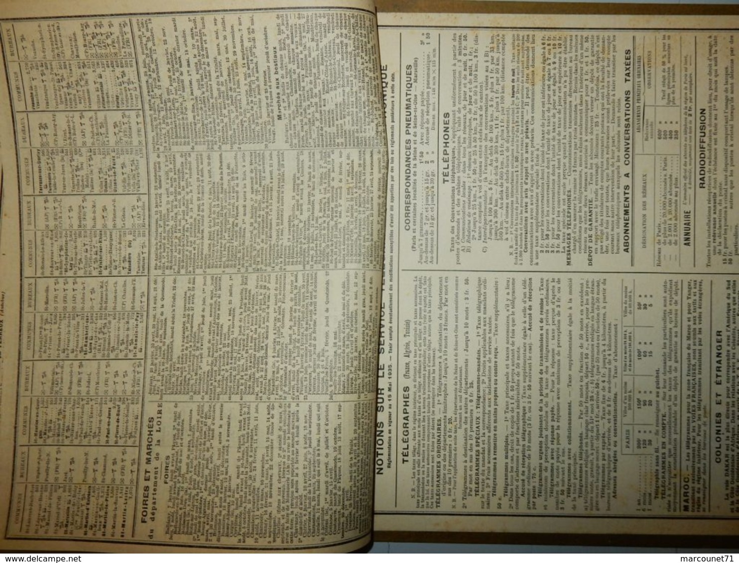 CALENDRIER ALMANACH DES POSTES ET TÉLÉGRAPHES 1936 DÉPARTEMENT DE LA LOIRE DÉPART POUR A VIGNE DE GRAND PÈRE ALSACE - Grand Format : 1921-40