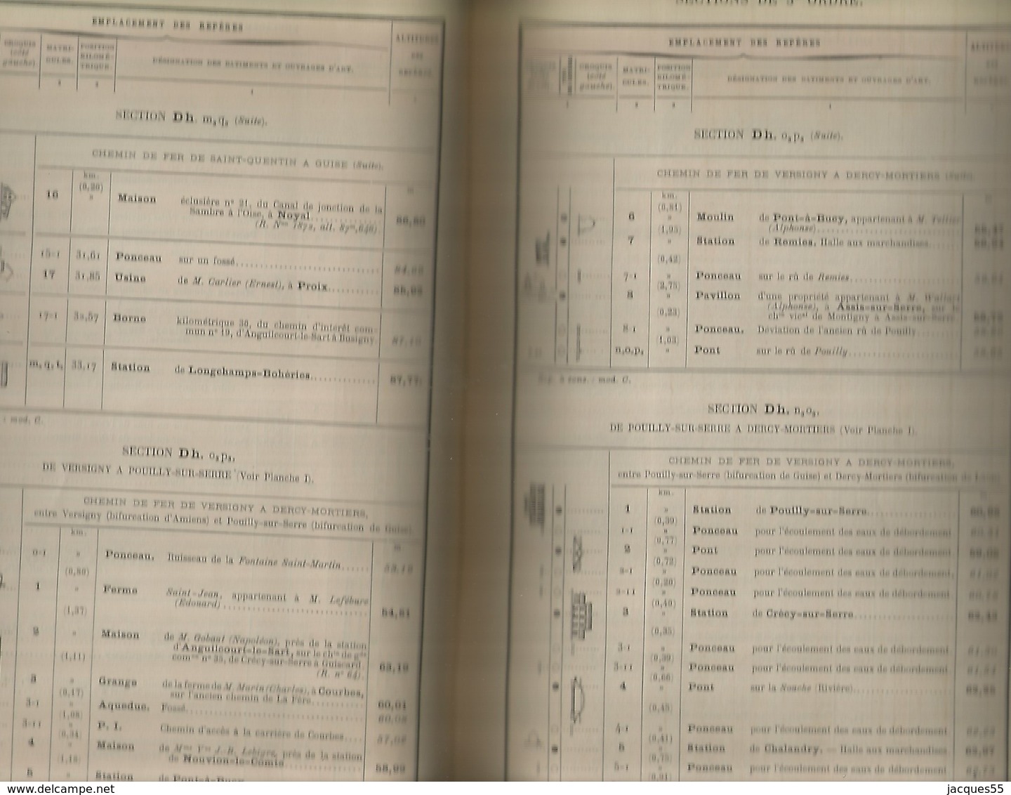 nivellement-59--wicres-santes-wavrin-somain-le cateau-maubeuge-templeuve-guise-la cappelle-valenciennes..etc