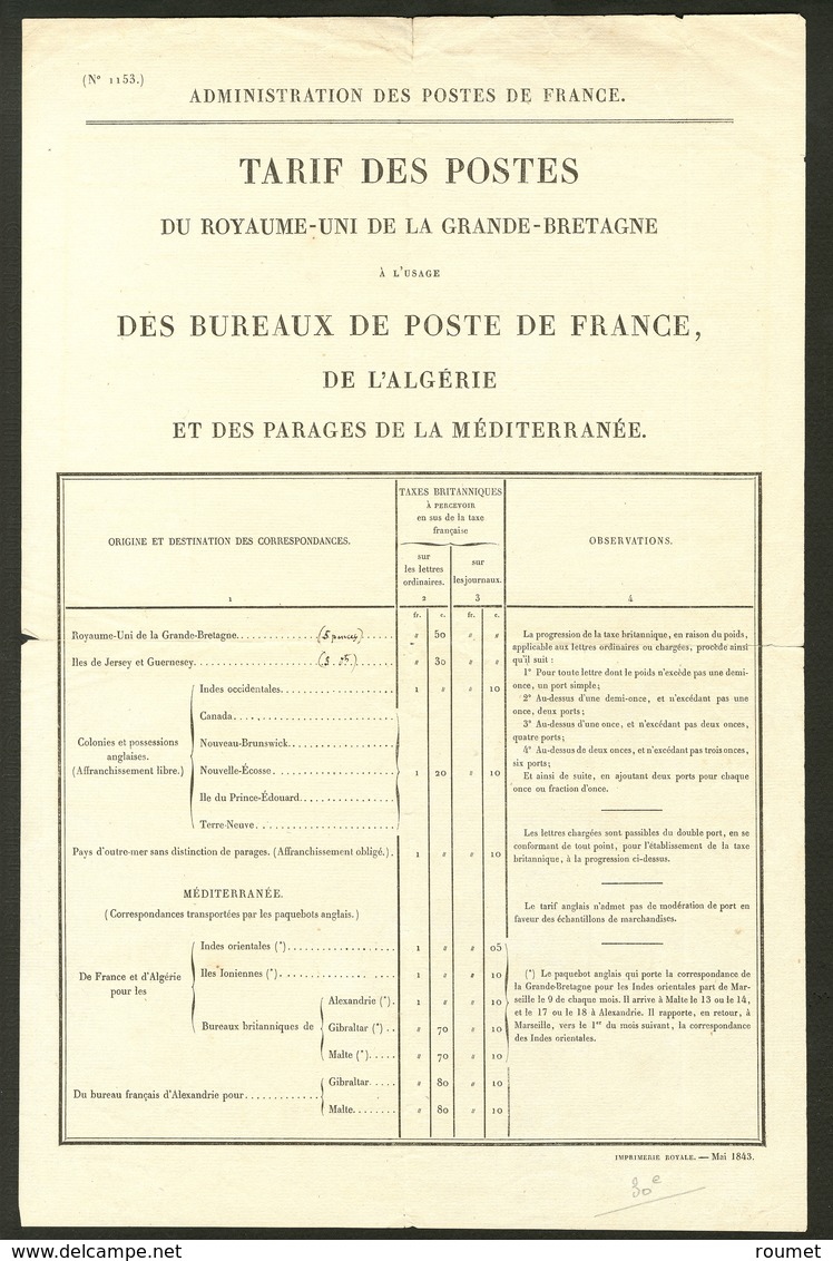 Lettre Tarif Des Postes De La Grande-Bretagne à L'usage Des Bureaux De Poste De France, Affiche De L'imprimerie Royale M - Unclassified