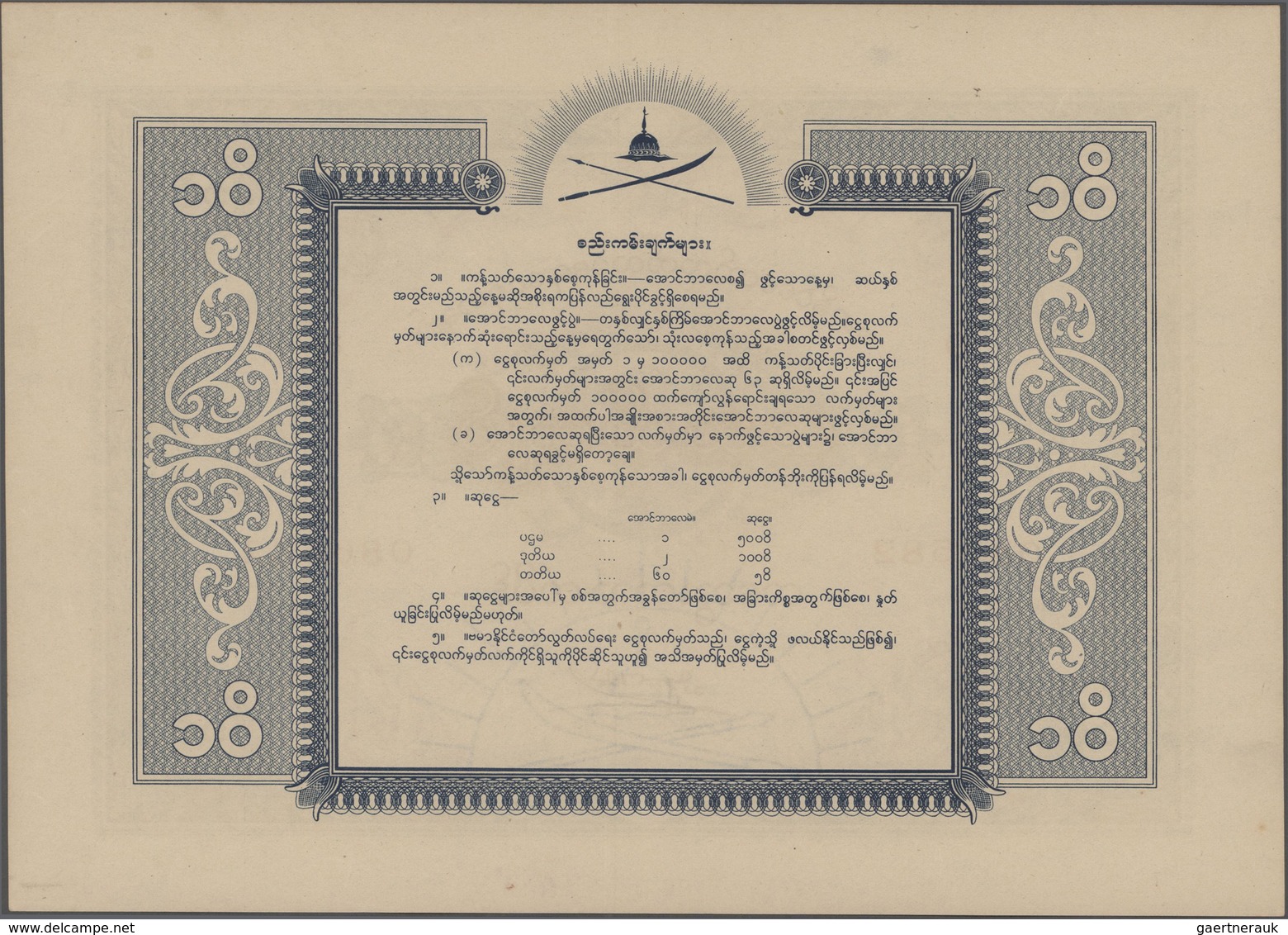 Burma / Myanmar / Birma: Union Of Burma Independence Savings Certificates 100 Kyats 1944, Schwan-Bol - Myanmar