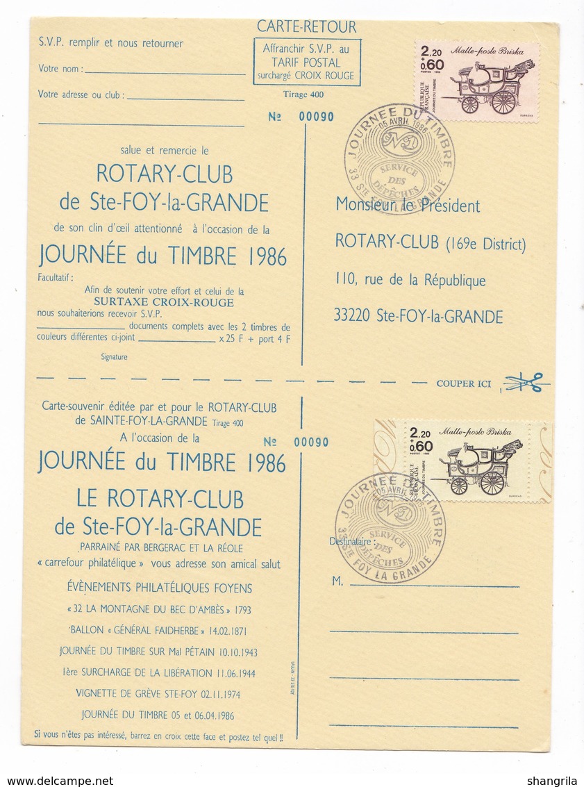 Ac 95 lot de premiers jours FDC ou pas Journées du timbre  divers ….