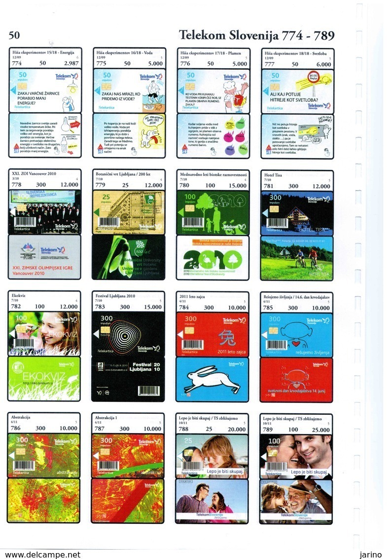 Slovenia Phonecards Catalogue 2014 On CD,798 Chip Cards Format PDF + Also JPG Format, Last+latest Color Catalog 94,7 MB - Books & CDs