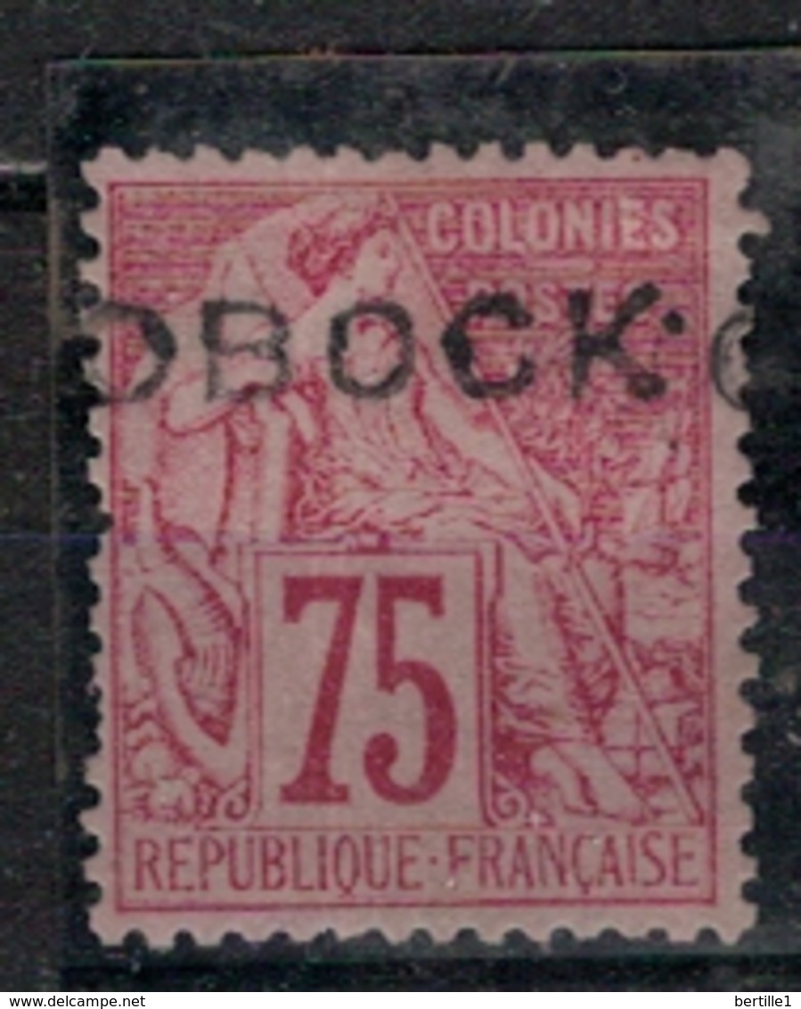 OBOCK      N°  YVERT  :   19 ( Signé )             NEUF AVEC  CHARNIERES      ( Ch  3 / 21 ) - Unused Stamps