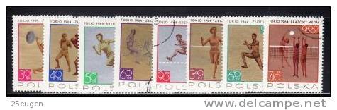 POLAND 1965 MICHEL NO: 1623-1630   USED - Used Stamps