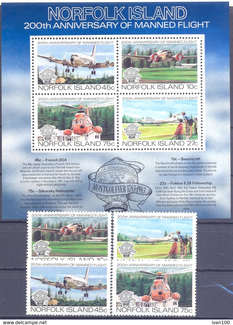 1983. Norfolk Island, 200y Of Manned Flight, 4v + S/s, Mint/** - Norfolk Island