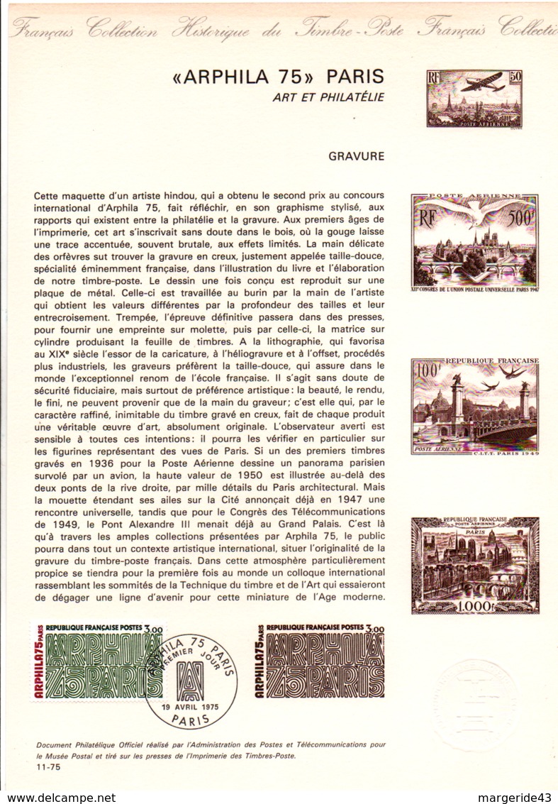 DOCUMENT FDC 1975 ARPHILA 75 - Documents De La Poste