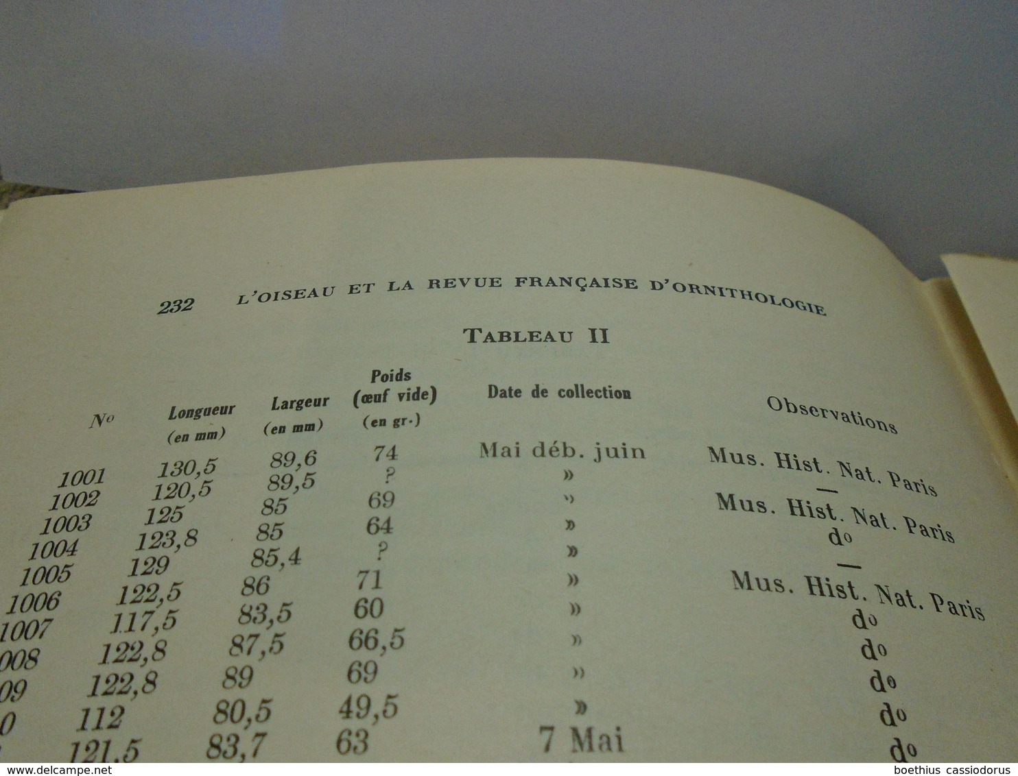 OOLOGIE AVIFAUNE TERRE ADELIE  Expéditions Polaires P E VICTOR Expéd Antarctiques Terre Adélie 49-53 ETCHECOPAR PREVOST - Outre-Mer