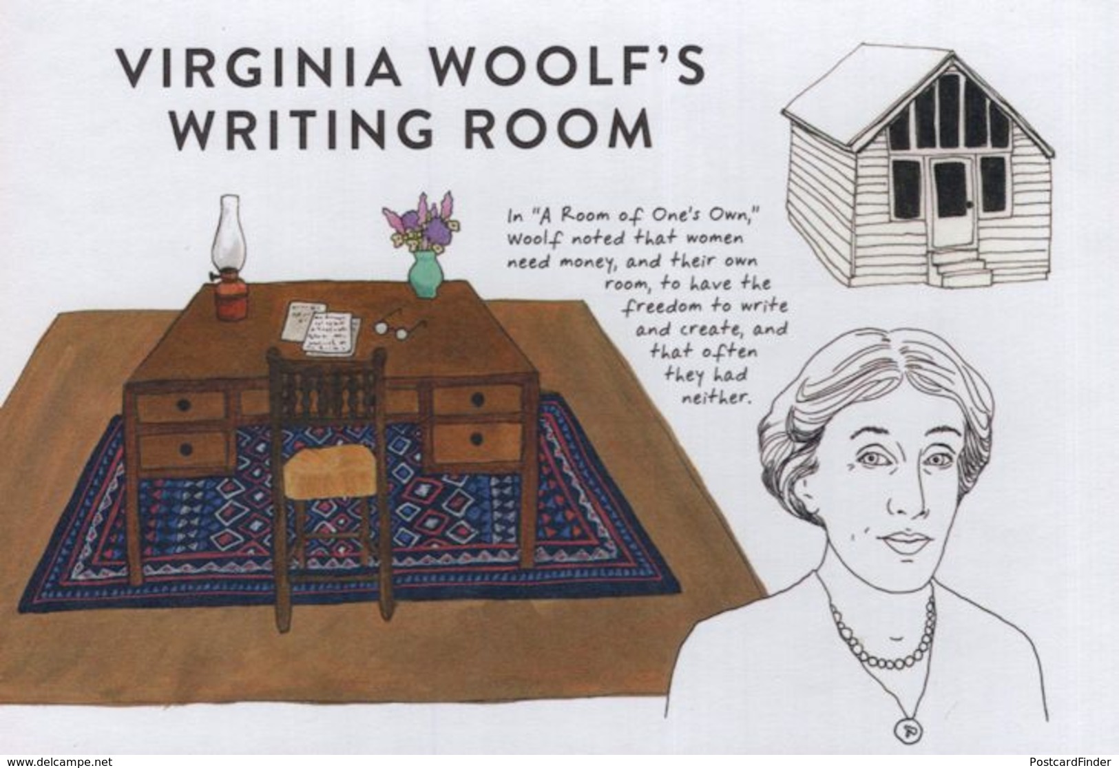 Virginia Woolf Book Author Desk Writing Room Painting Postcard - Scrittori