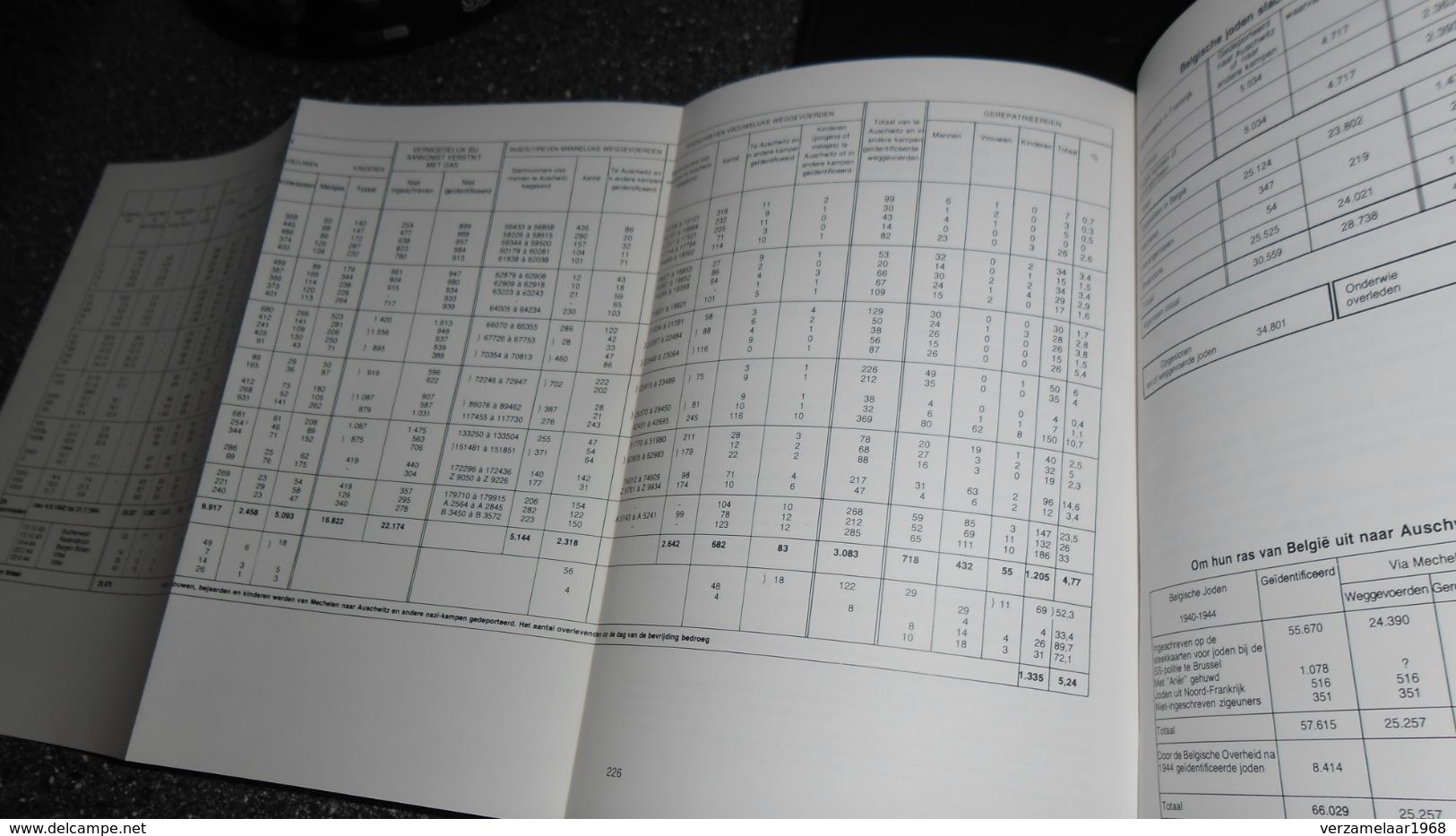 DOSSIER BRUSSEL / AUSCHWITZ