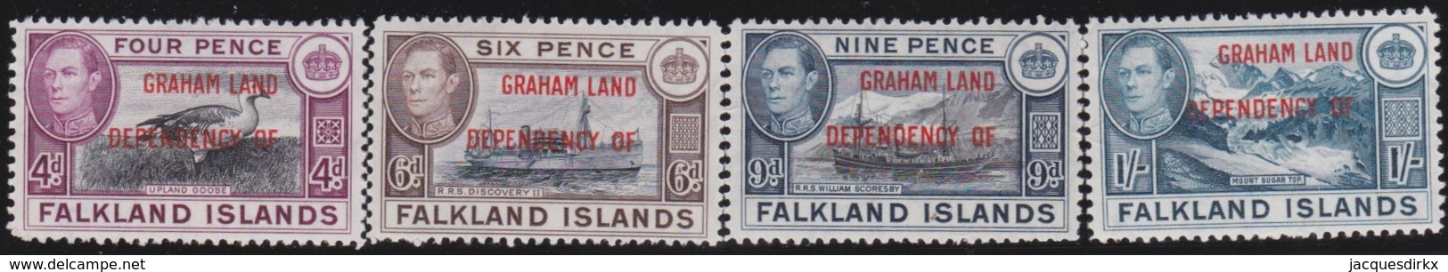 Falkland Islands   .    SG   .    A 5/8     .    **     .  MNH    .   /   .    Postfris - Falkland