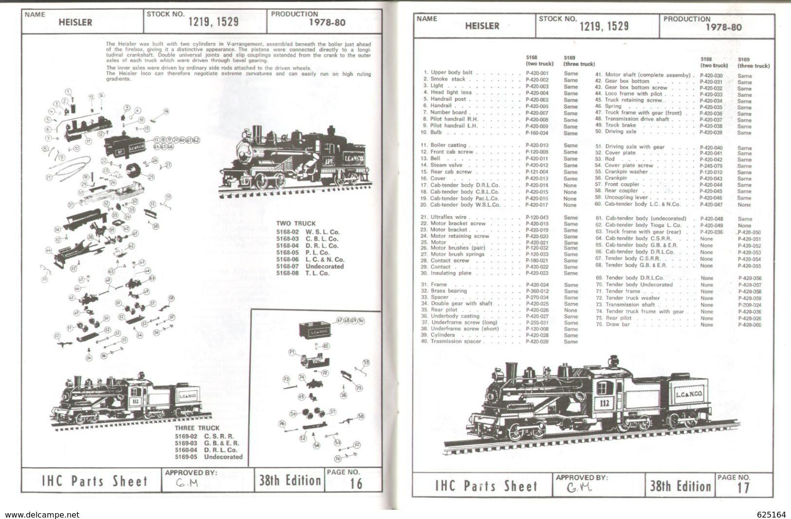 Catalogue IHC RIVAROSSI USA 1990 SCRATCHBUILDERS' BIBLE RICAMBI Intern. Hobby Corp. - English