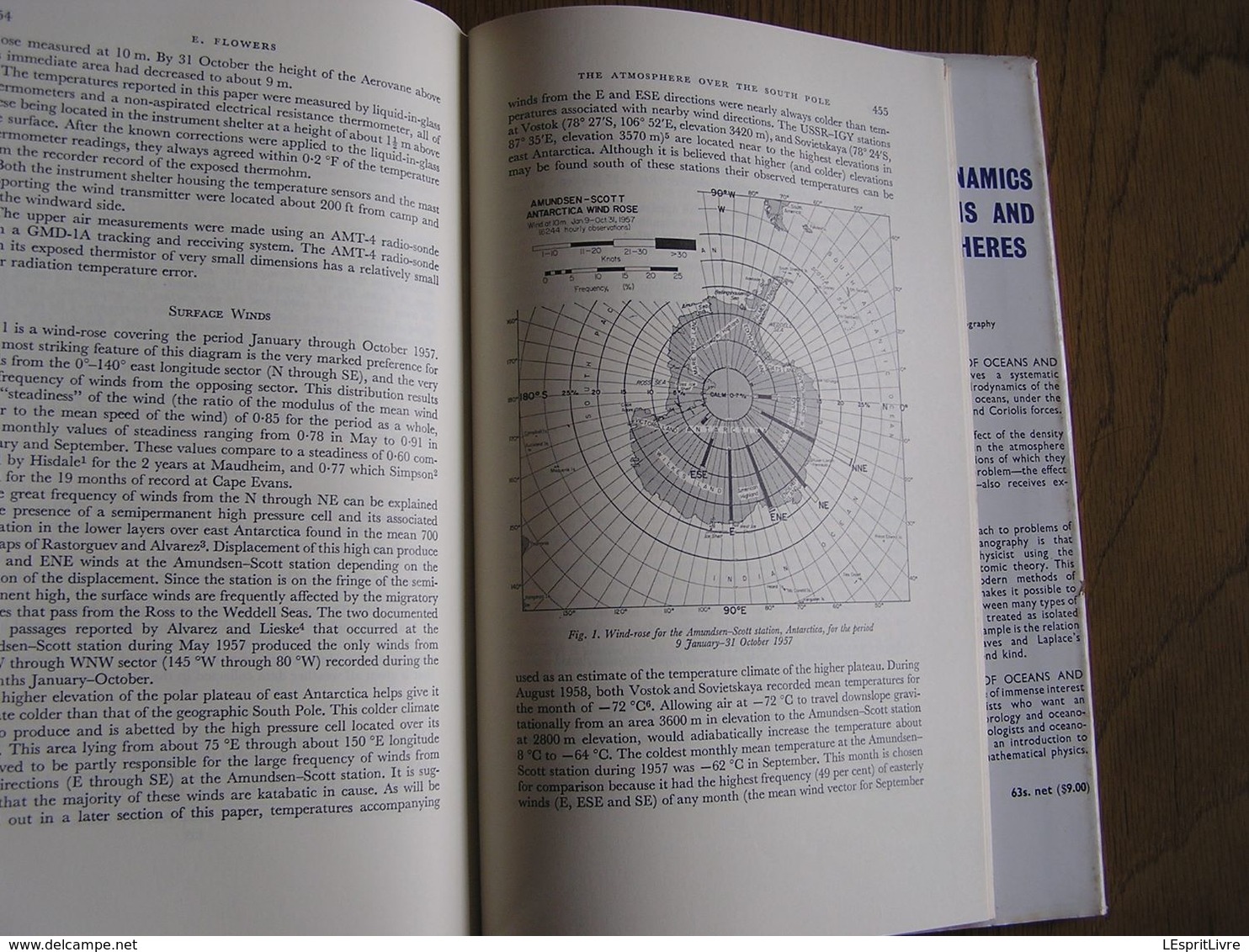 ANTARCTIC METEOROLGY Proceedings Of The Symposium Held in Melbourne Polaire Exploration Antarctique Pôle Sud Polar