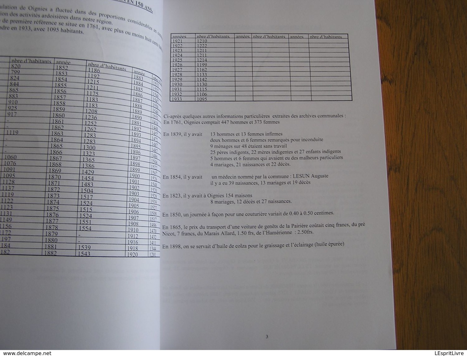 ESSAI DE CONTRIBUTIONS HISTOIRE D' OIGNIES 4 Baudrez Régionalisme Poste Réverbères Douaniers Douanes Régime Moulin - Belgique