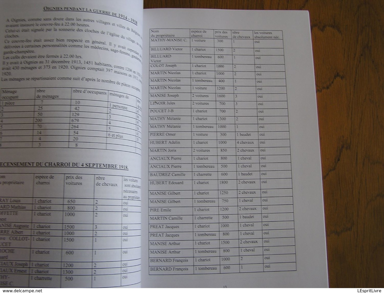 ESSAI DE CONTRIBUTIONS HISTOIRE D' OIGNIES 4 Baudrez Régionalisme Poste Réverbères Douaniers Douanes Régime Moulin