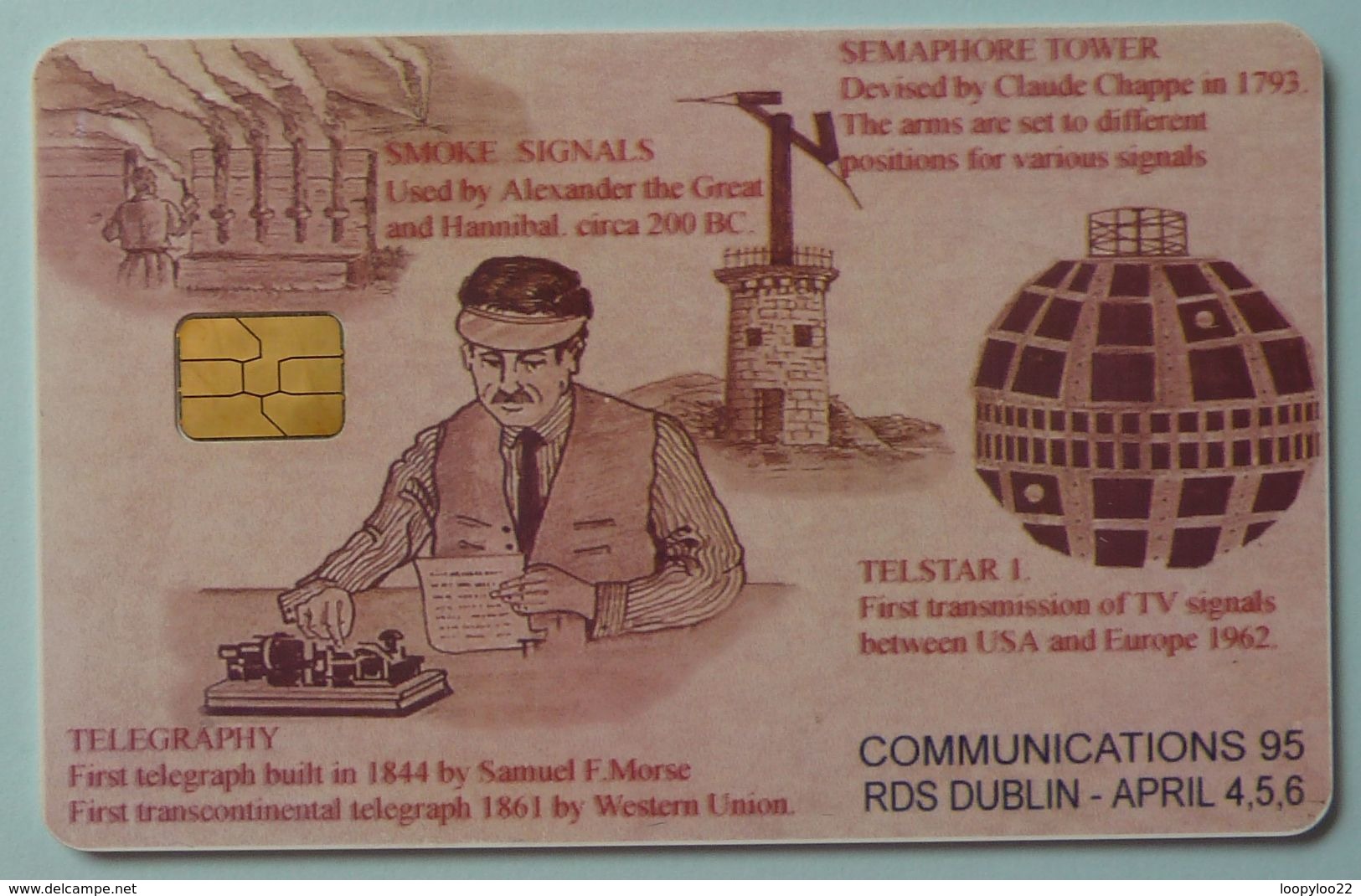 IRELAND - Superphone - Communications 95 - Print Imperfect - R - Irland