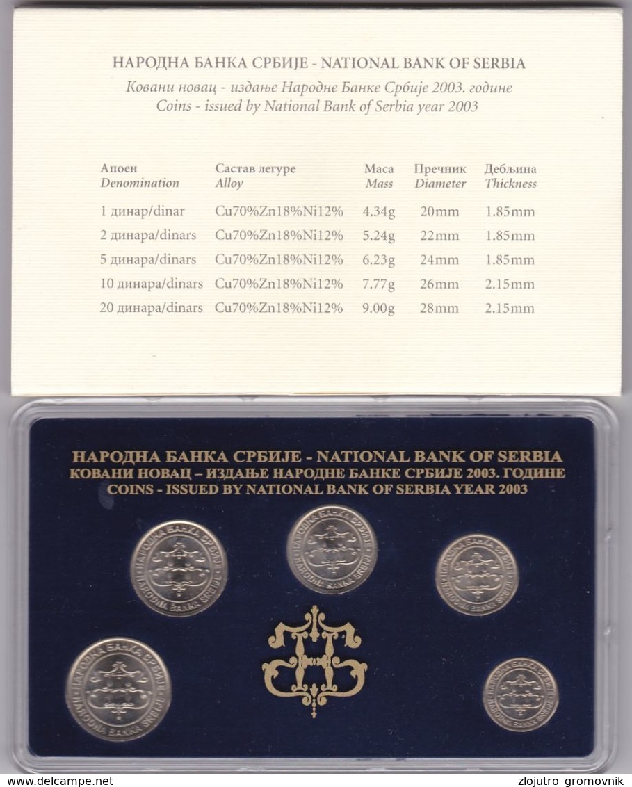 Official BU Coin Set Serbia 2003 - Serbia