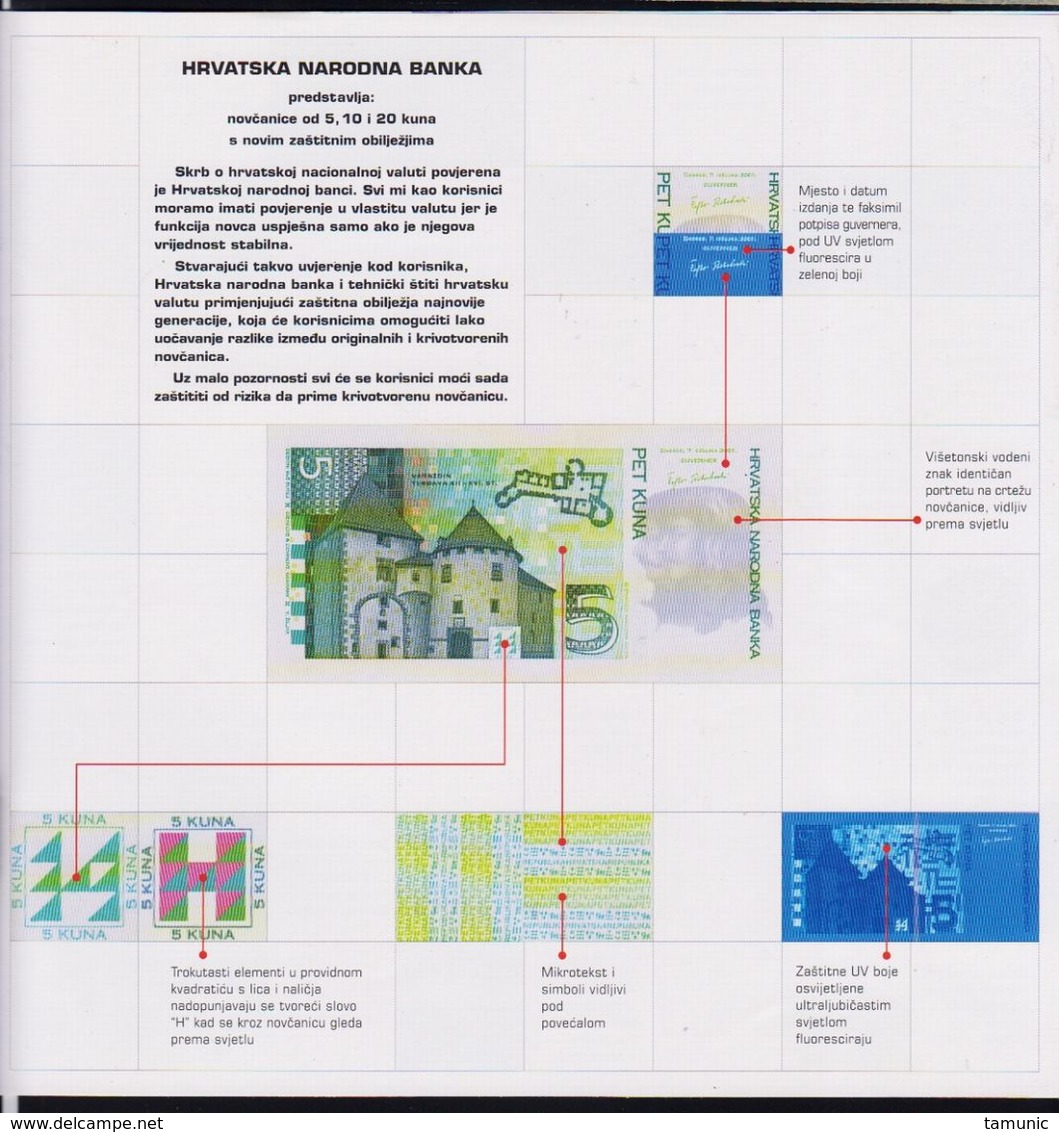 CROATIA CROATIAN NATIONAL BANK 2001 DETAILED DESCRIPTION BANKNOTE 5,10 And 20 Kuna. - Autres & Non Classés