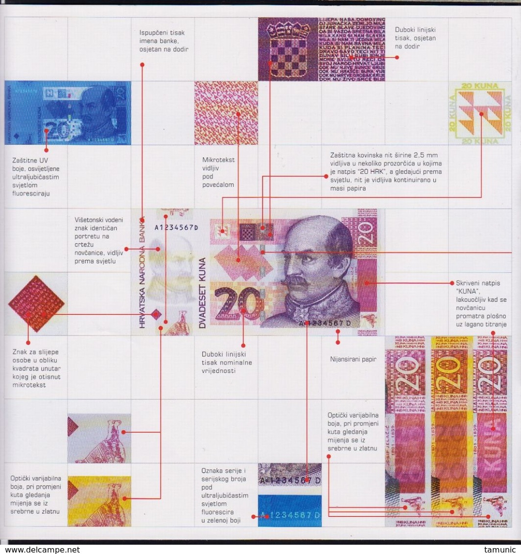 CROATIA CROATIAN NATIONAL BANK 2001 DETAILED DESCRIPTION BANKNOTE 5,10 and 20 Kuna.