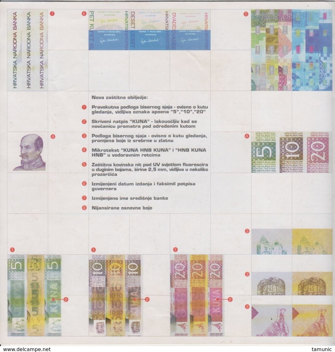 CROATIA CROATIAN NATIONAL BANK 2001 DETAILED DESCRIPTION BANKNOTE 5,10 and 20 Kuna.