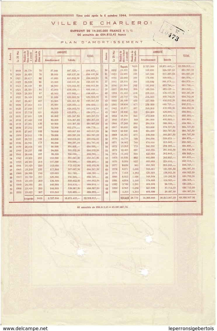 Titre Ancien - Royaume De Belgique - Ville De Charleroi - Obligation De 1918 - Titre De 1949 - N° 14637- - A - C