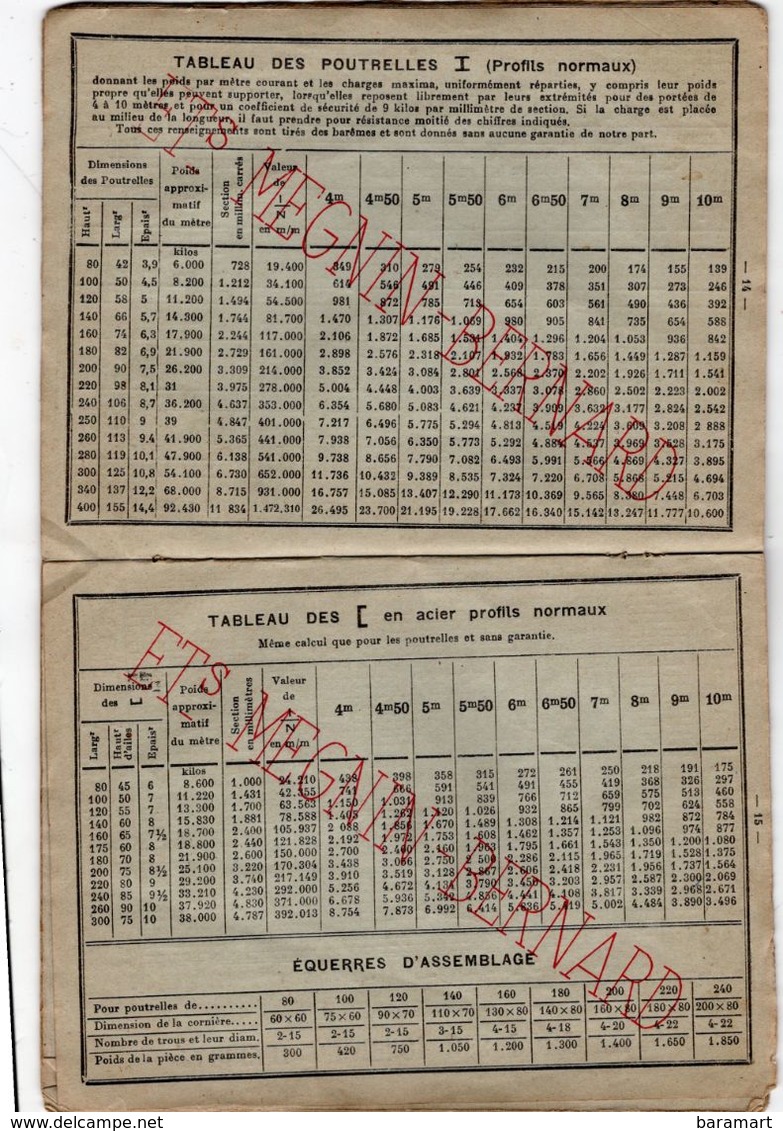 Livret 32 Pages Publicité Quincaillerie Générale MEGNIN BERNARD MONTBELIARD BEAUCOURT - Advertising