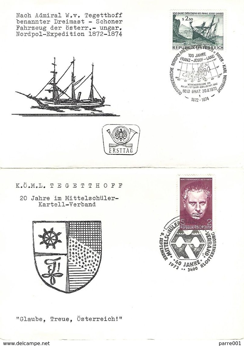 Austria Österreich 1973 Graz Franz-Josef Land Admiral Tegtthoff Expedition FDC Double Postcard - Expéditions Arctiques