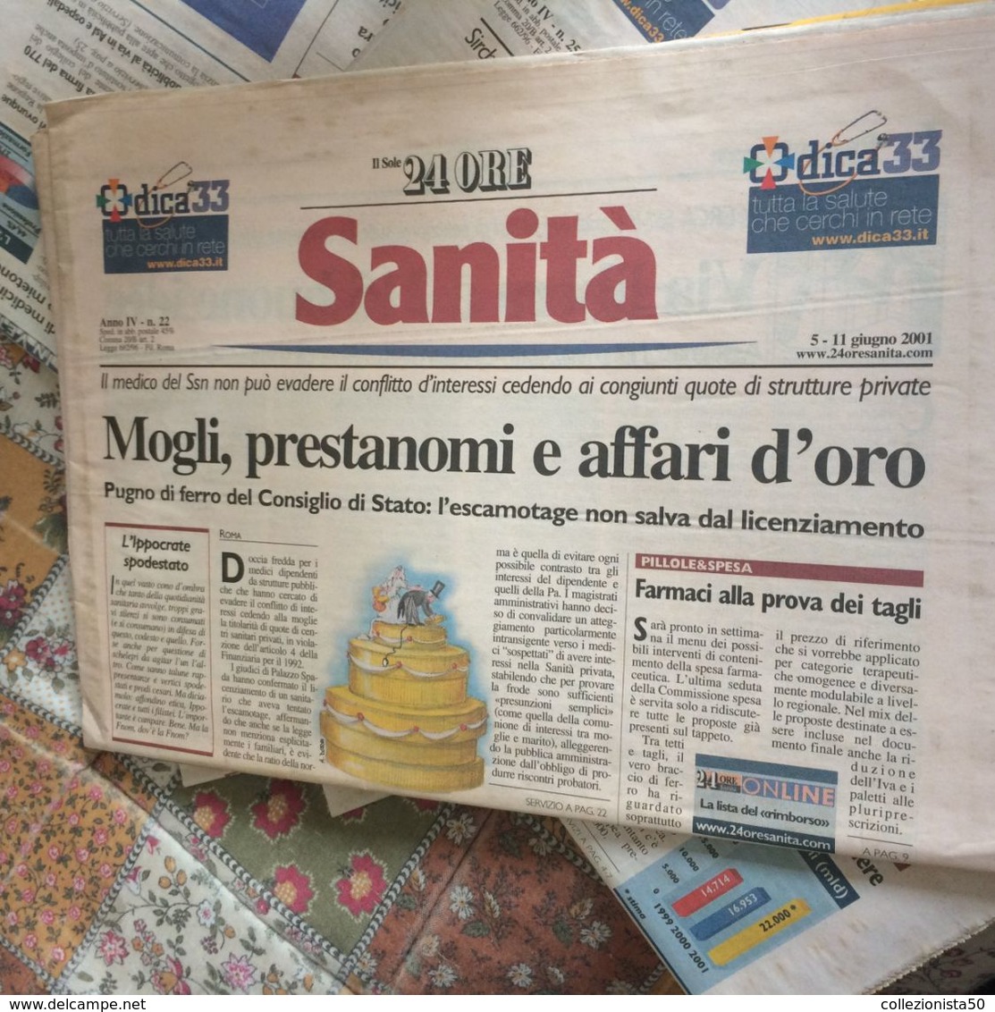 Il Sole 24 Ore Sanita'  1 NUMERO - Autres & Non Classés